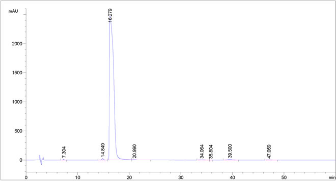Halofuginone Hydrobromide CAS 17395-31-2 HPLC