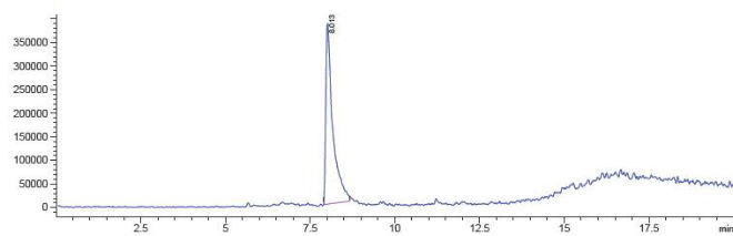 11-(1-Piperazinyl)dibenzo[bf][14]thiazepine CAS 5747-48-8 LCMS-2