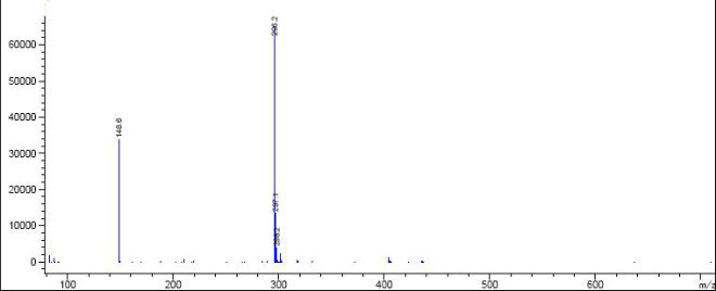 11-(1-Piperazinyl)dibenzo[bf][14]thiazepine CAS 5747-48-8 LCMS-3
